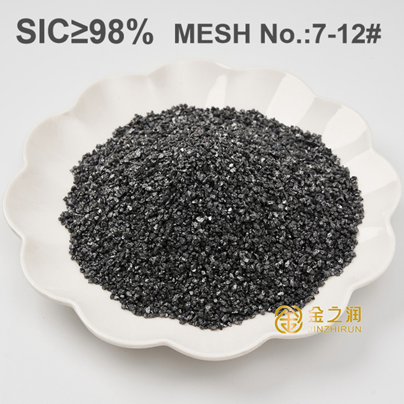 SIC≥98% MESH No.:7-12#