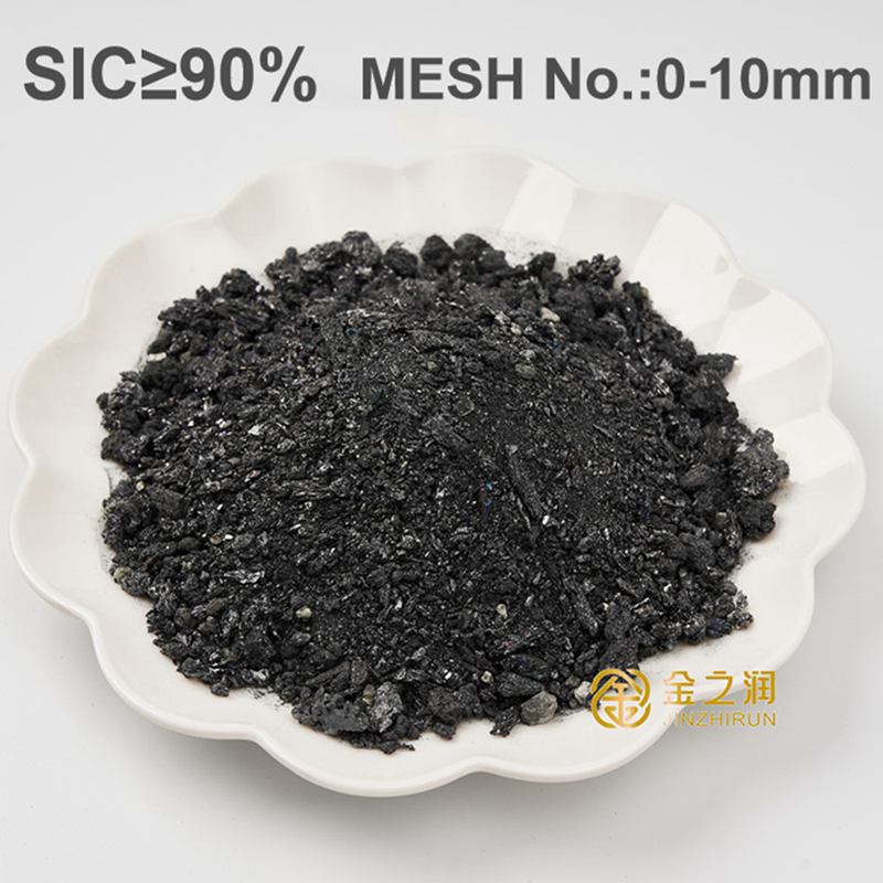 SIC≥90% MESH No.:0-10mm